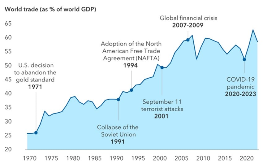 2025 q1 market update website 3