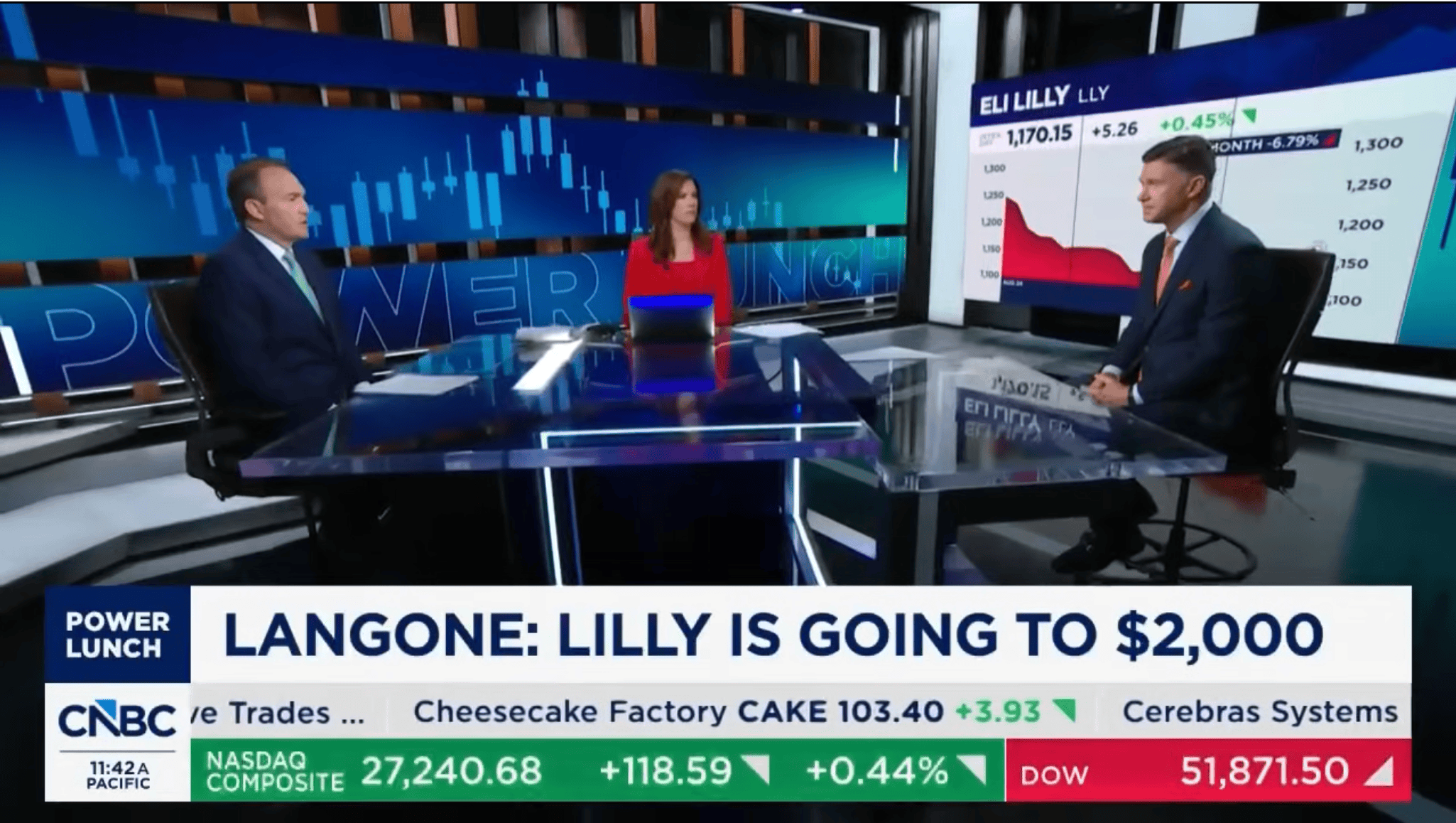 Tom Hulick on CNBC's PowerLunch sitting with hosts across a table discussing GLP-1s